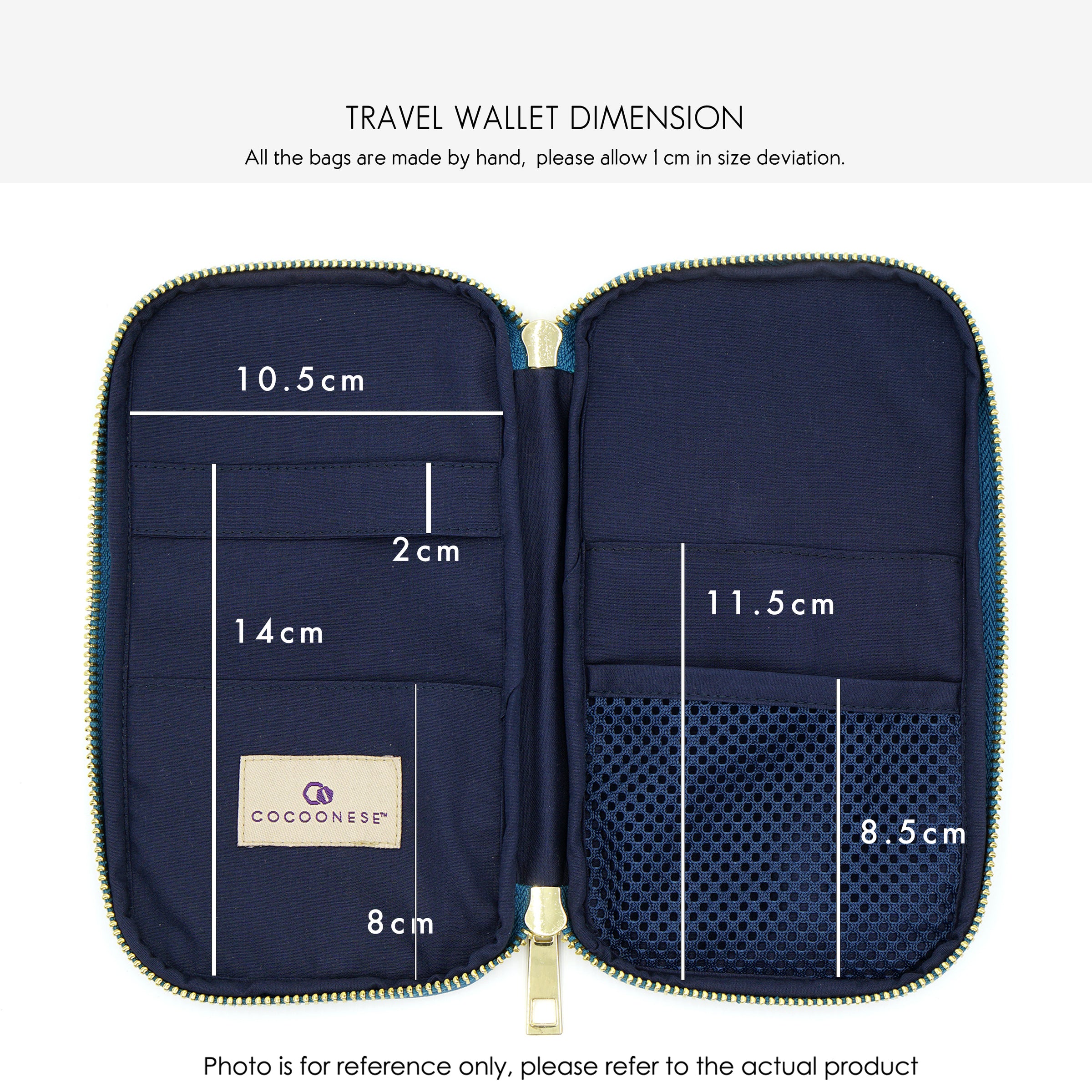 Travel Wallet - Asters